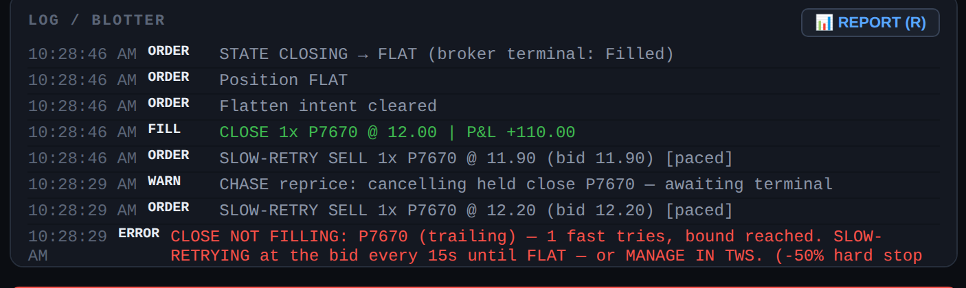A trailing-stop exit as the log recorded it (newest first): the fast chase reaches its bound, hands over to a paced slow retry at the bid — hard stop still armed — and the retry fills.