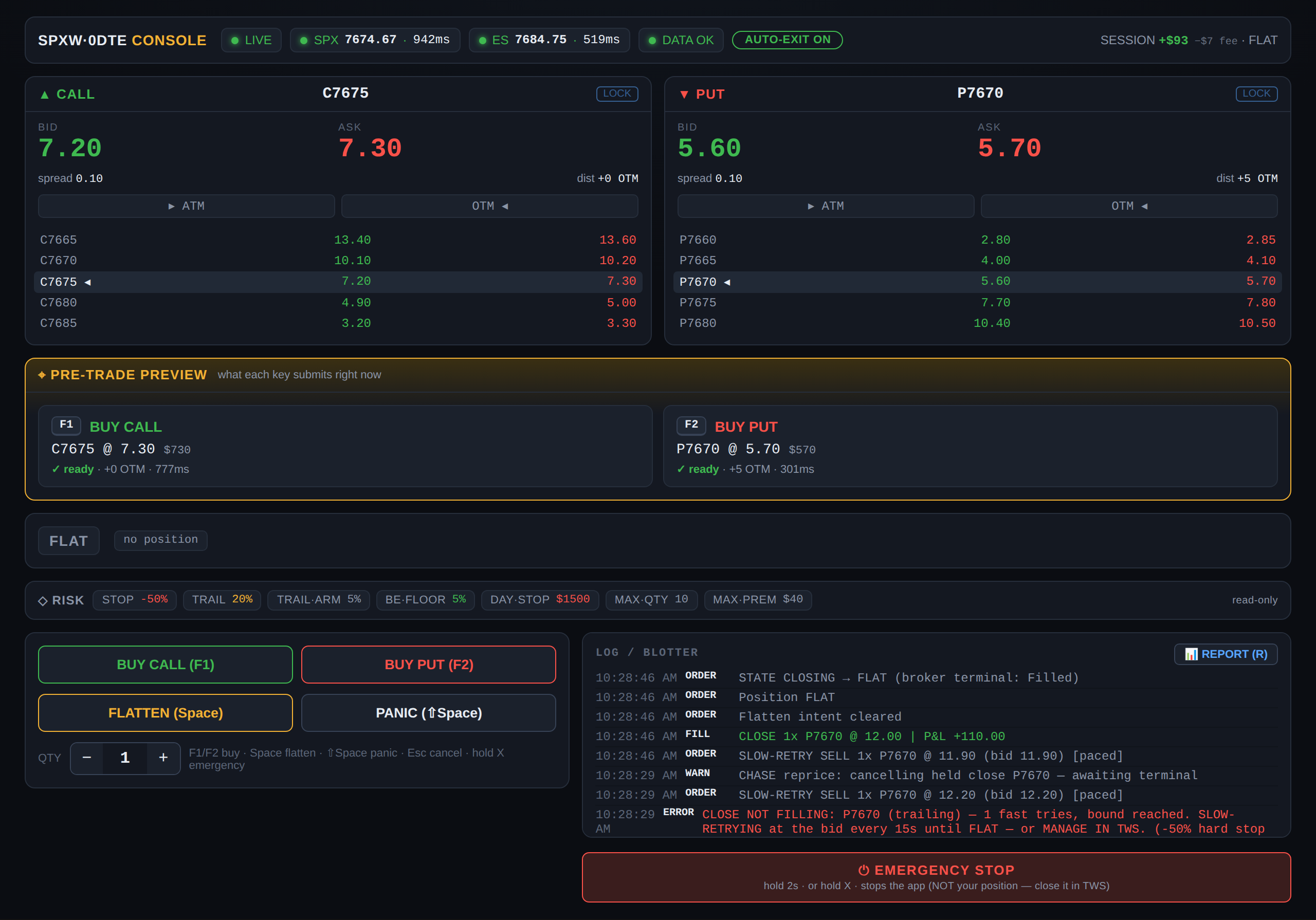 The console during a trading session: status bar, call/put strike panels, pre-trade preview, position strip, risk strip, controls, and the log/blotter.
